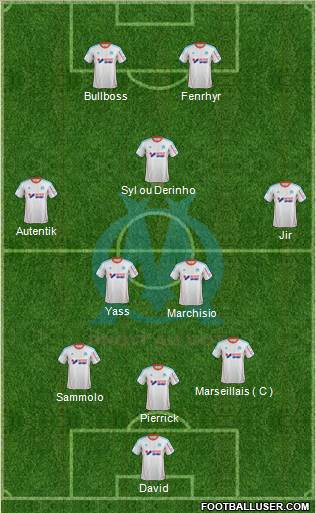 Olympique de Marseille Formation 2013