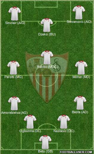 Sevilla F.C., S.A.D. Formation 2013