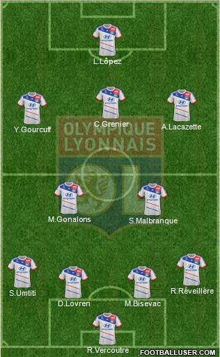 Olympique Lyonnais Formation 2013
