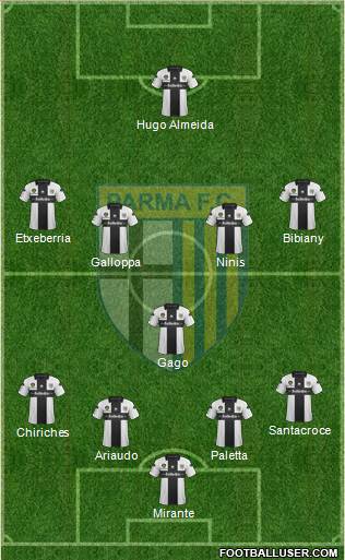 Parma Formation 2013