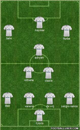 Tottenham Hotspur Formation 2013