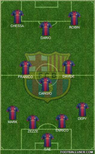 F.C. Barcelona Formation 2013