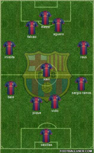 F.C. Barcelona Formation 2013