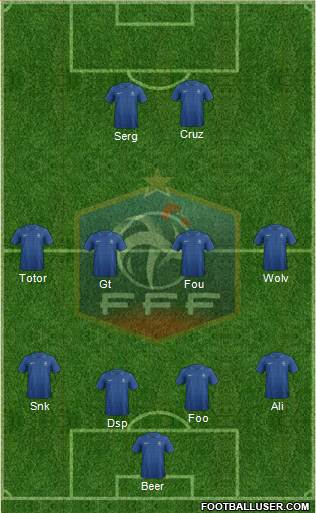France Formation 2013