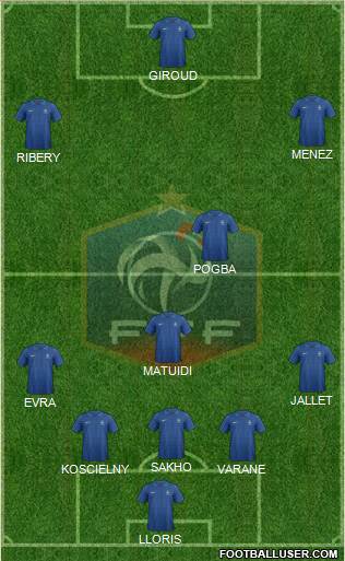 France Formation 2013
