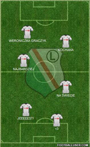 Legia Warszawa Formation 2013