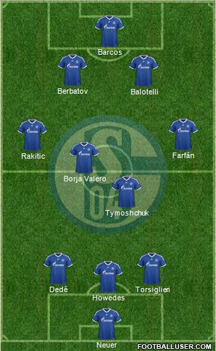 FC Schalke 04 Formation 2013