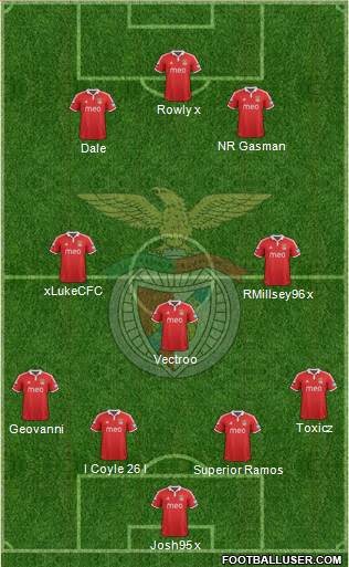 Sport Lisboa e Benfica - SAD Formation 2013