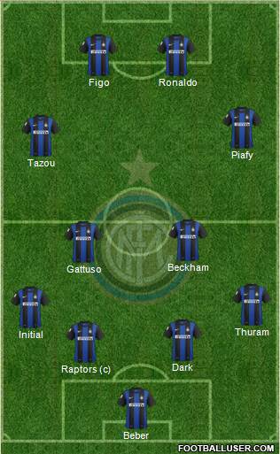 F.C. Internazionale Formation 2013