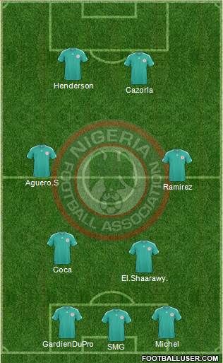 Nigeria Formation 2013