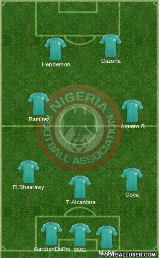 Nigeria Formation 2013