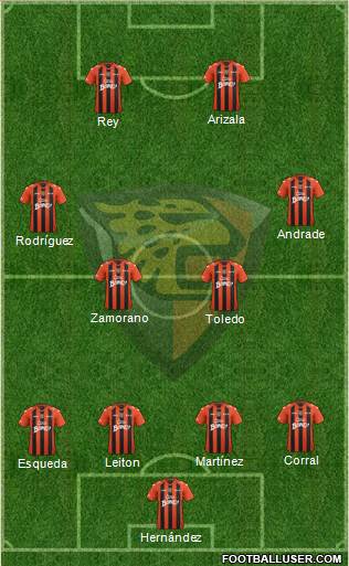 Club Jaguares de Chiapas Formation 2013