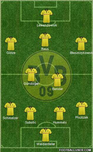 Borussia Dortmund Formation 2013