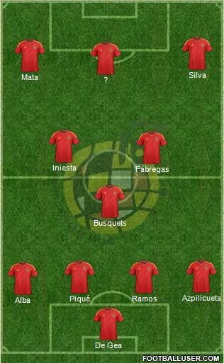 Spain Formation 2013