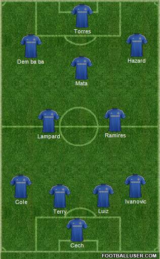 Chelsea Formation 2013