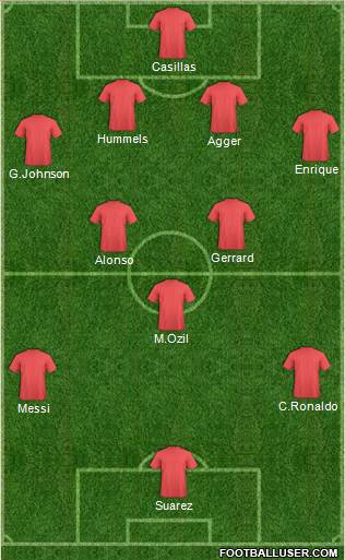 Liverpool Formation 2013