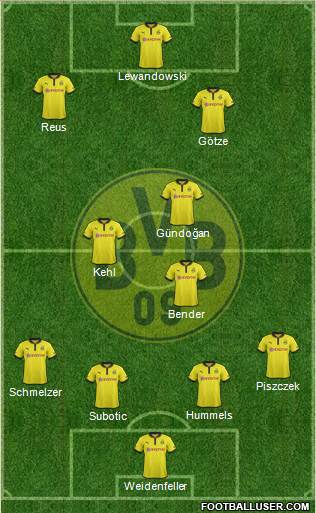 Borussia Dortmund Formation 2013