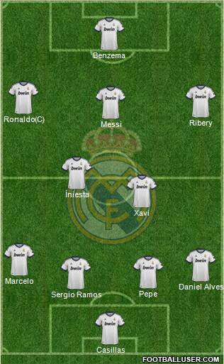 Real Madrid C.F. Formation 2013
