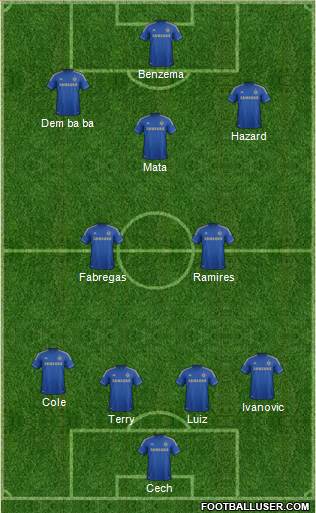 Chelsea Formation 2013
