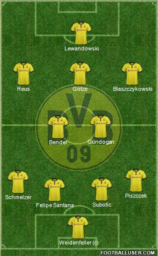 Borussia Dortmund Formation 2013