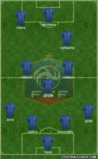 France Formation 2013