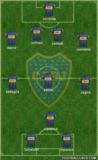 Boca Juniors Formation 2013