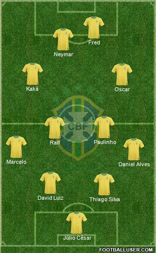 Brazil Formation 2013