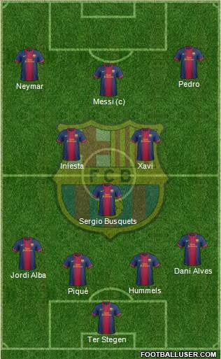 F.C. Barcelona Formation 2013