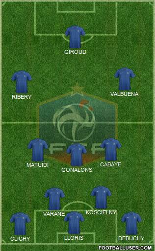 France Formation 2013