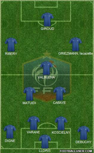 France Formation 2013