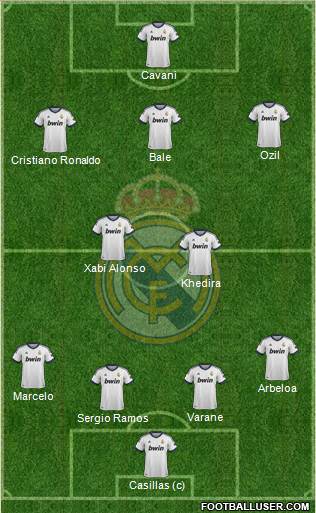 Real Madrid C.F. Formation 2013