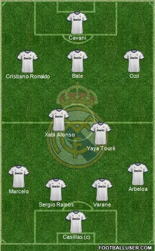 Real Madrid C.F. Formation 2013