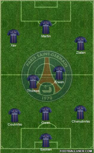 Paris Saint-Germain Formation 2013