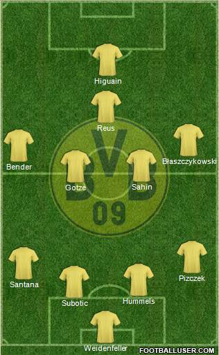 Borussia Dortmund Formation 2013