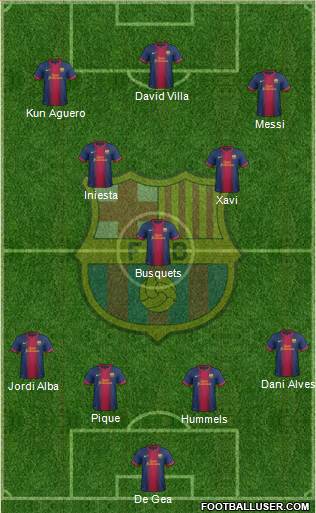 F.C. Barcelona Formation 2013