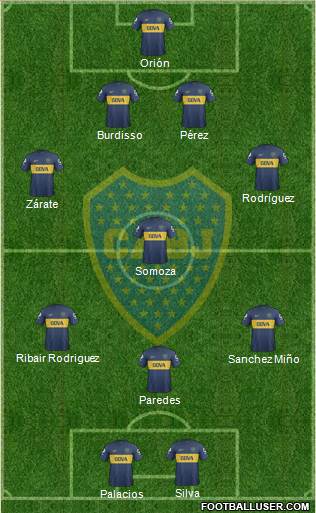 Boca Juniors Formation 2013