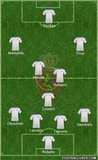R. Zaragoza S.A.D. Formation 2013