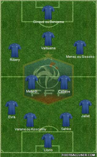 France Formation 2013