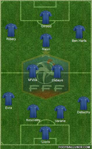 France Formation 2013