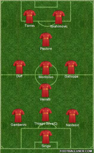 Liverpool Formation 2013