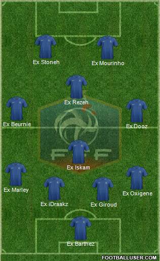 France Formation 2013