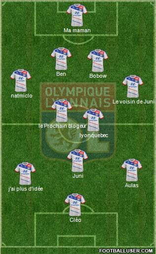 Olympique Lyonnais Formation 2013