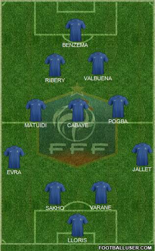 France Formation 2013