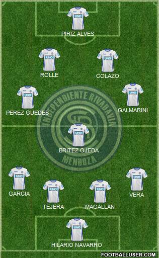 Independiente Rivadavia de Mendoza Formation 2013