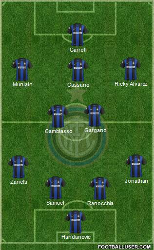 F.C. Internazionale Formation 2013