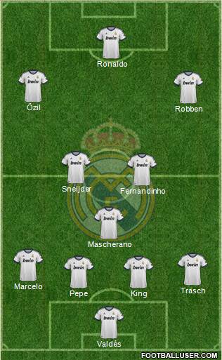 Real Madrid C.F. Formation 2013