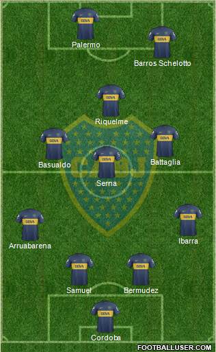 Boca Juniors Formation 2013