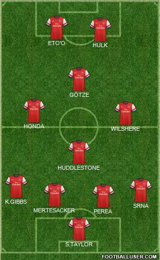 Arsenal Formation 2013