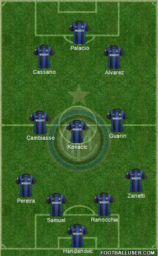 F.C. Internazionale Formation 2013