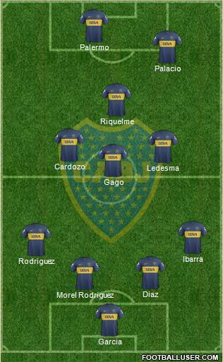 Boca Juniors Formation 2013